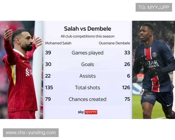 云顶4008登录最新技巧分享，让你轻松应对不同登录环境的挑战