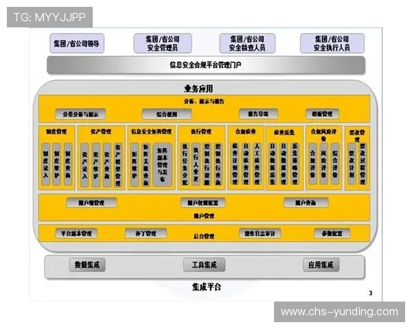 云顶国际地址官方登录页面，保障用户信息安全与顺畅体验