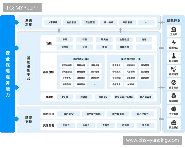 云顶app登录流程详解及常见问题解决方案推荐