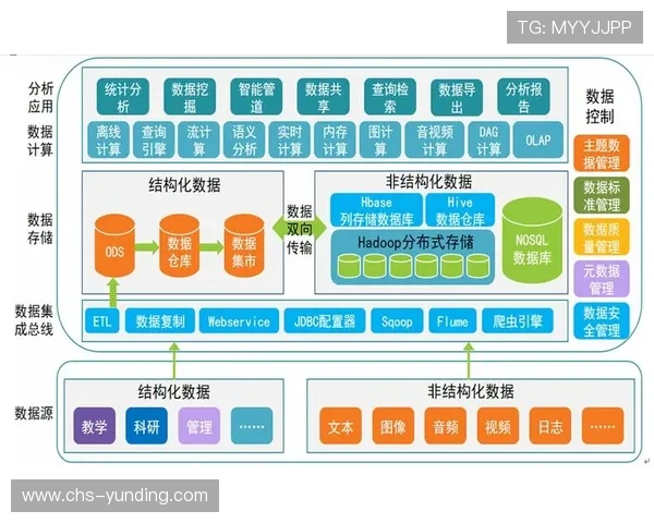 云顶国际官网官方网站用户体验优化策略分析