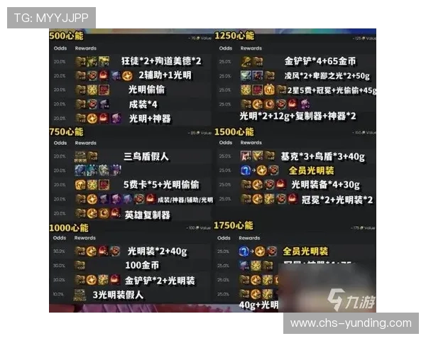 云顶娱乐官方网址app积分兑换与奖励机制详解，提升你的游戏体验