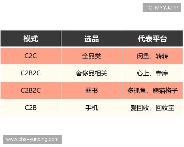 云顶国际俱乐部怎么样详细介绍其平台优势与用户体验分析