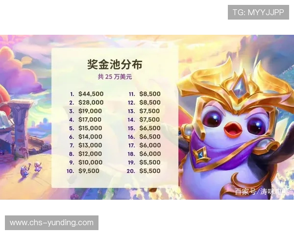 全面解析云顶赛事奖金榜变化趋势，帮助玩家了解各大赛事奖金池的最新动态