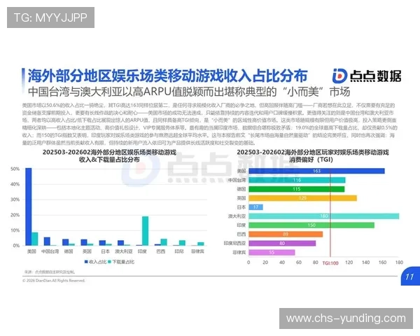 PT视讯平台的最新动态与行业资讯,掌握第一手游戏行业发展趋势 PT视讯平台的最新动态与行业资讯,掌握第一手游戏行业发展趋势